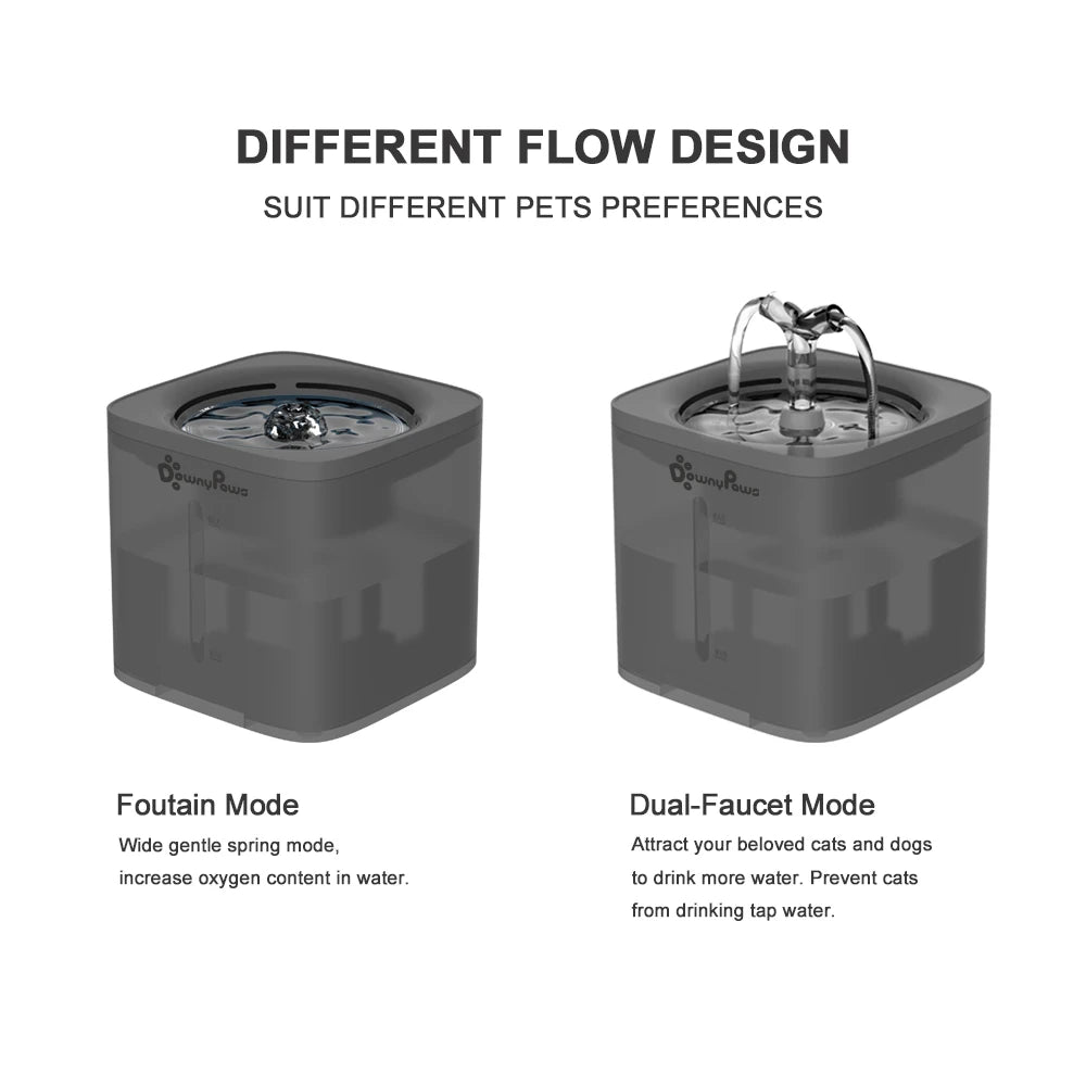 Fuente de agua automática de 2 litros para gatos, con filtro y dispensador. Bebedero inteligente para gatos, gatitos, cachorros y perros.