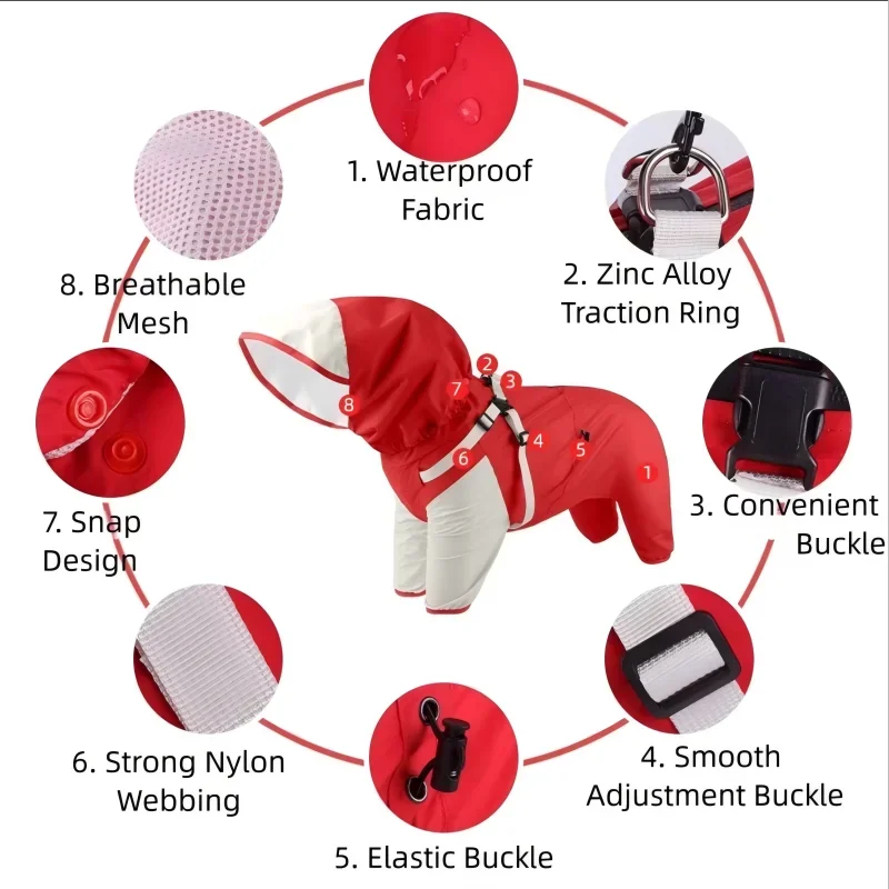 Abrigo impermeable para mascotas, chaqueta con capucha para cachorros, ideal para días lluviosos y para exteriores.