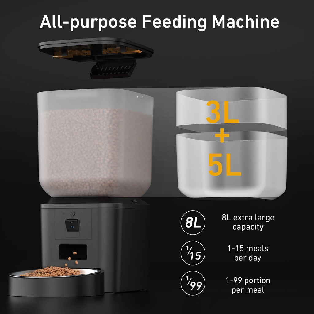 Dispensador automático de comida para gatos de 8 litros con cámara de vídeo 1080p, WiFi 5G, grabadora de voz inteligente para mascotas y aplicación Tuya.