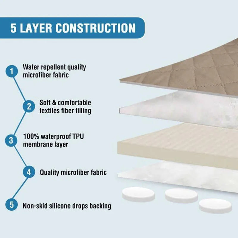 Funda impermeable para sofá de mascotas, protector de muebles para perros y gatos, acolchado, duradero y lavable.