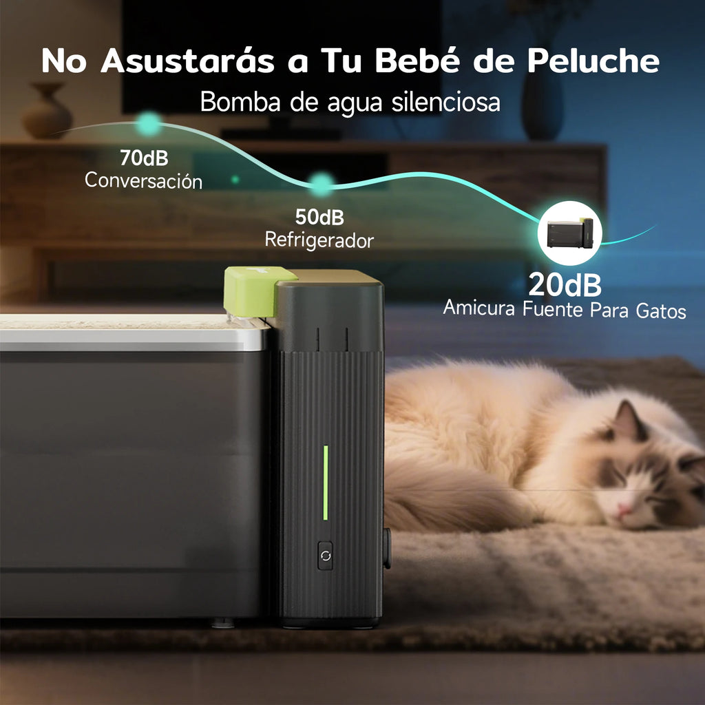 Fuente de agua de 3,3 litros de capacidad