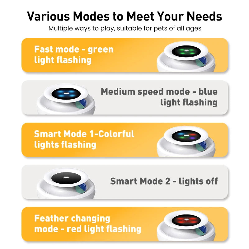 ROJECO 2 en 1 Juguetes Inteligentes para Gatos: Pelota de Plumas Automática con 5 Modos de Juego para Perros y Gatos. Accesorios Electrónicos Interactivos para Mascotas.