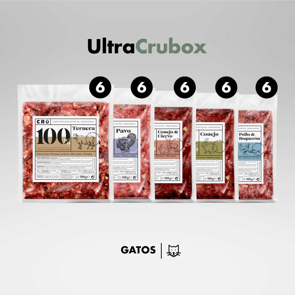 Ultra CRU Box Menú de Dieta BARF para Gato 30 paquetes 500 Gramos