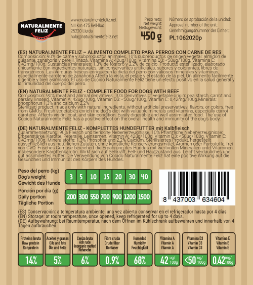 Menú x12 Perro - 5,4 Kg Mix de Pollo y Ternera Fresca con Verduras